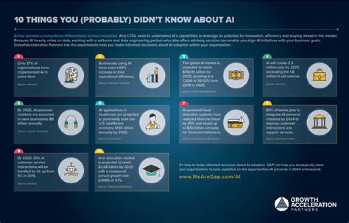 
10 Things You Didn’t Know About Model Kindly Myers 