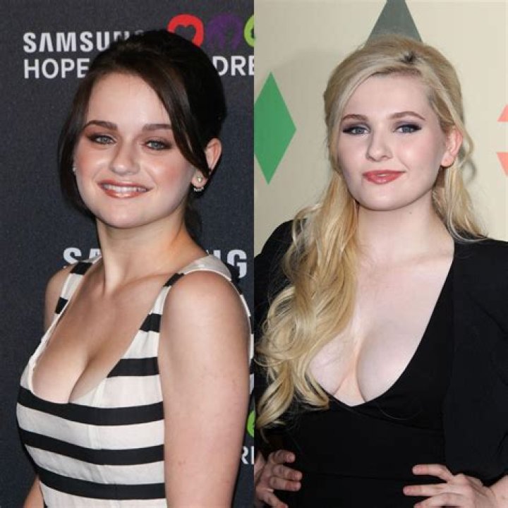 Accused Cast Abigail Breslin Weight Loss Journey: Before And After