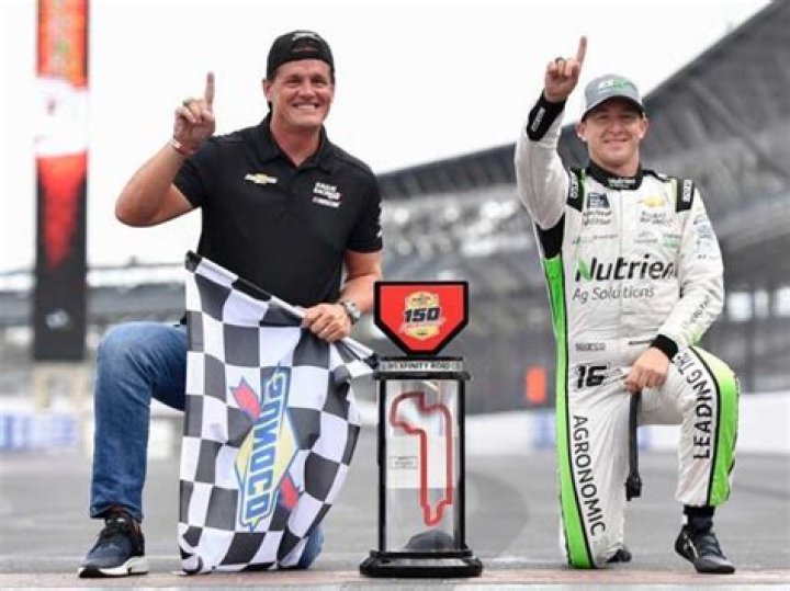 
AJ Allmendinger Height, Weight, Net Worth, Age, Birthday, Wikipedia, Who, Nationality, Biography 