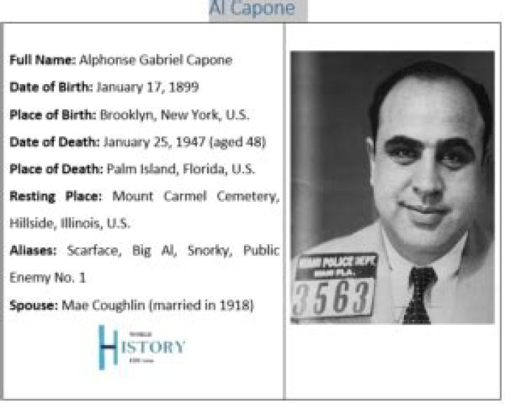 
Al Capone Obituary, What was Al Capone Cause of Death? 
