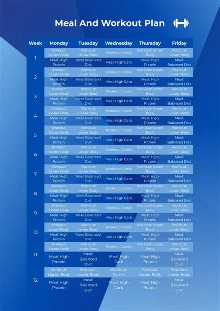 
Antonio Banderas Weight Loss Journey: Diet And Workout Plan 