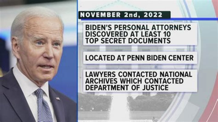 
Biden’s Lawyers Found Private Documents In His Old Office 