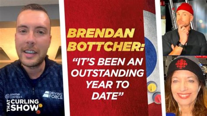 
Brendan Bottcher Age, Birthday, Wikipedia, Who, Nationality, Biography 