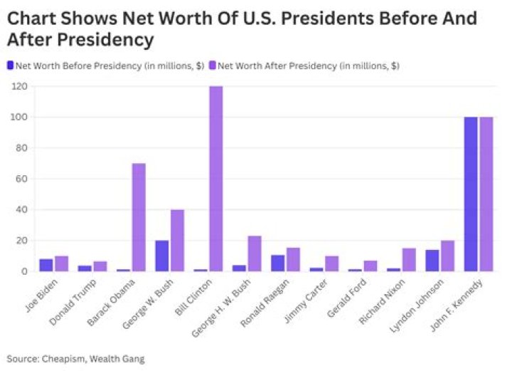 Does BTB Savage Have Brother? Family And Net Worth Before Death