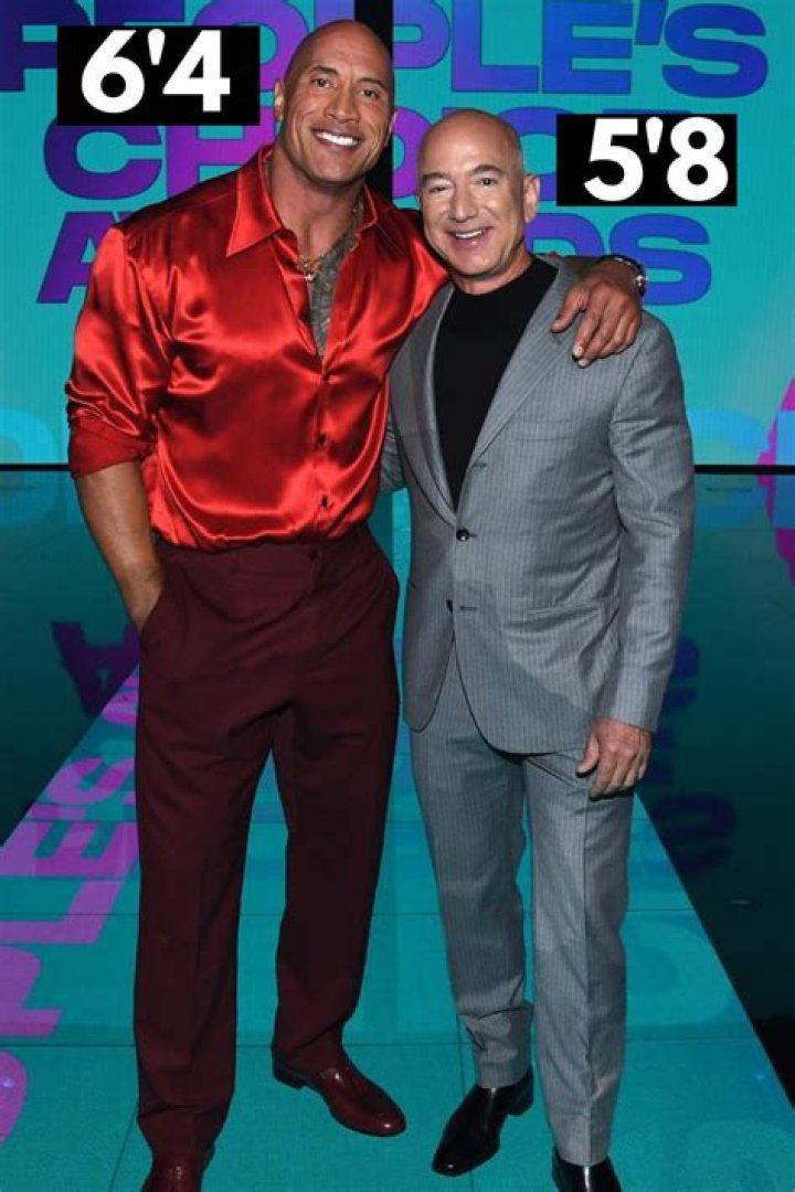 
James Johnson Height, Weight, Net Worth, Age, Birthday, Wikipedia, Who, Instagram, Biography 