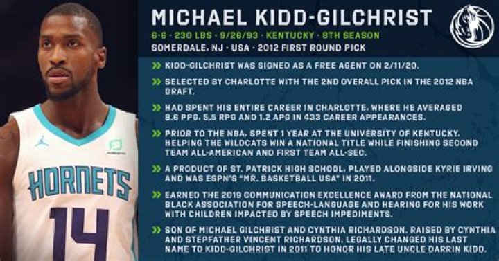 Michael Kidd-Gilchrist Height, Weight, Net Worth, Age, Birthday, Wikipedia, Who, Nationality, Biography