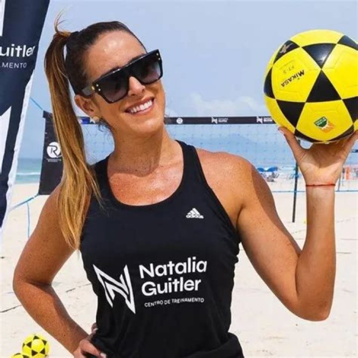 Natalia Guitler Height, Weight, Net Worth, Age, Birthday, Wikipedia, Who, Nationality, Biography