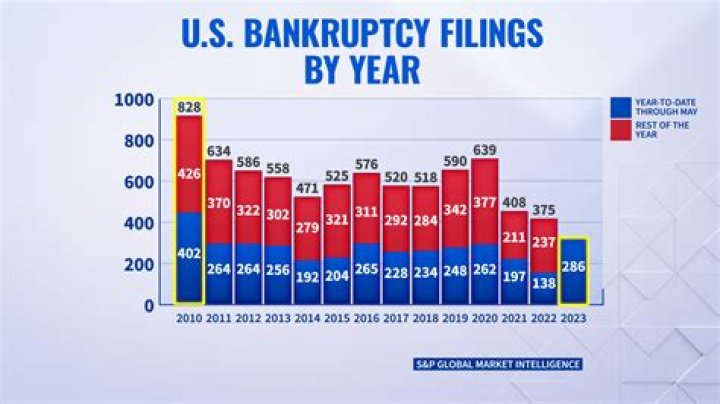 No, Alex Khadavi Does Not Have A Wife But He Sure It At The Verge Of Bankruptcy