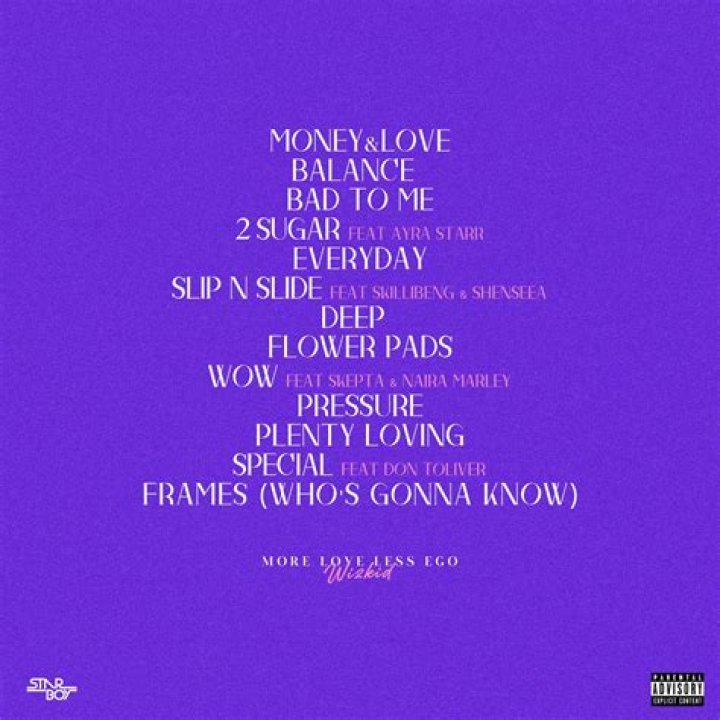 
Official Tracklist For Wizkid’s ‘More Love, Less Ego’ Album Surfaces 