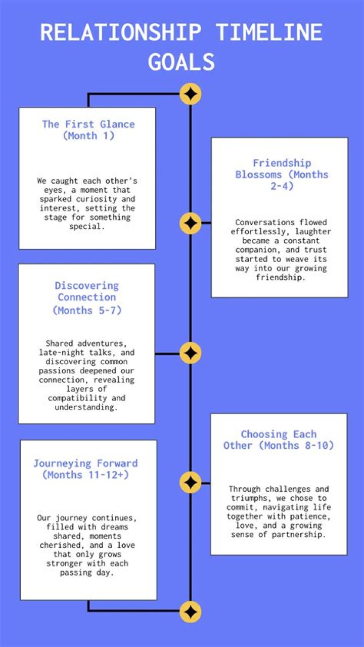 
Olivia Hawkins Boyfriend: Relationship Timeline With Tom Clare 