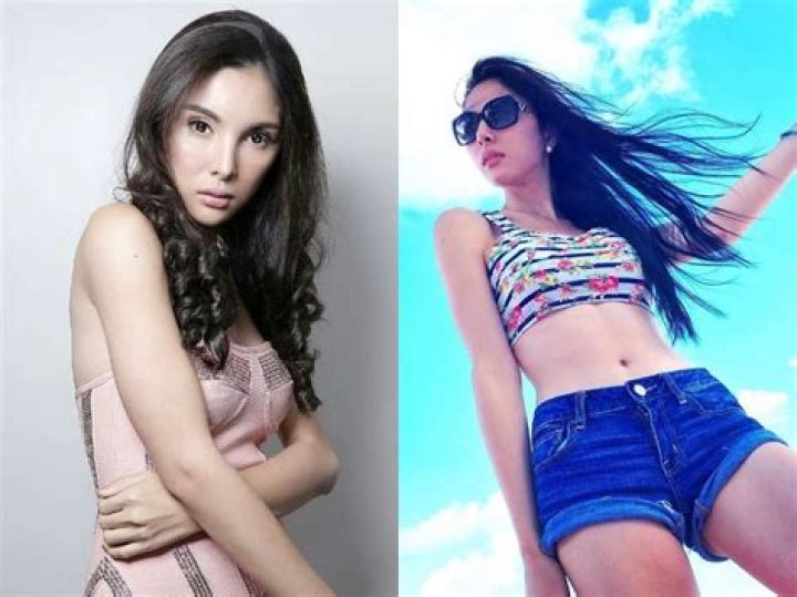 Sabel Gonzales Height, Weight, Net Worth, Age, Birthday, Wikipedia, Who, Nationality, Biography