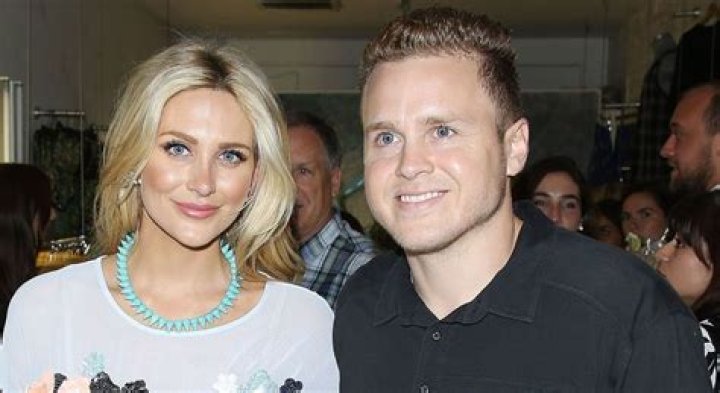 
Spencer Pratt Parents – Are They Still Together? 