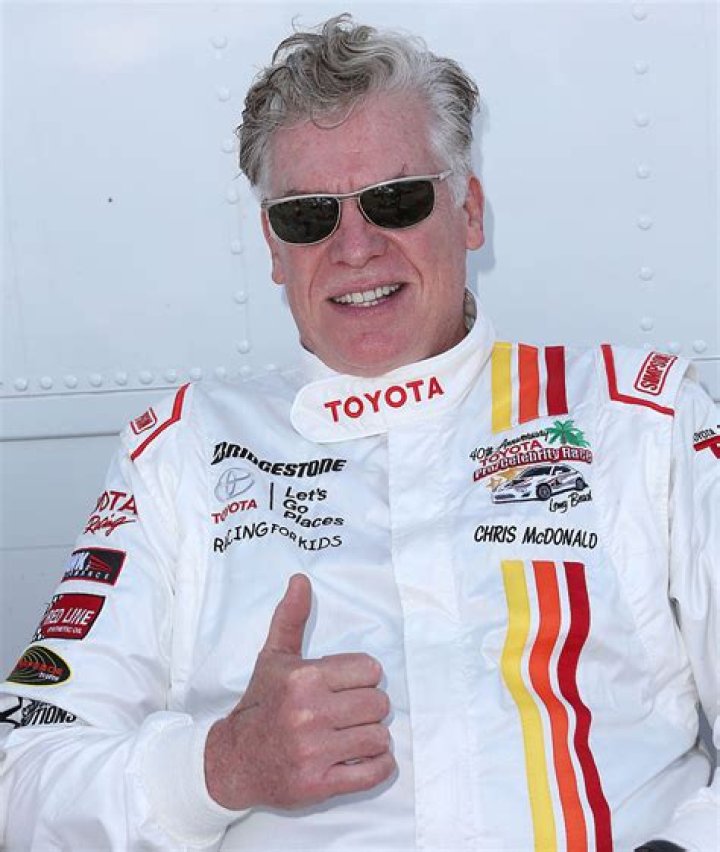 
Was Shooter Mcgavin Arrested For The Suspicion Of DUI? Jail Time And Charges Explained 