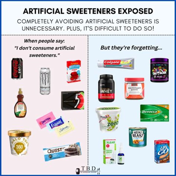 
What are the dangers of Erythritol? Products and sweeteners explored amid heart attack and stroke risks 