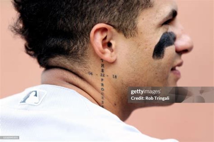 What Does Gleyber Torres Neck Tatto Meaning? How Many Tattos Does He Have In The Athlete’s Body?