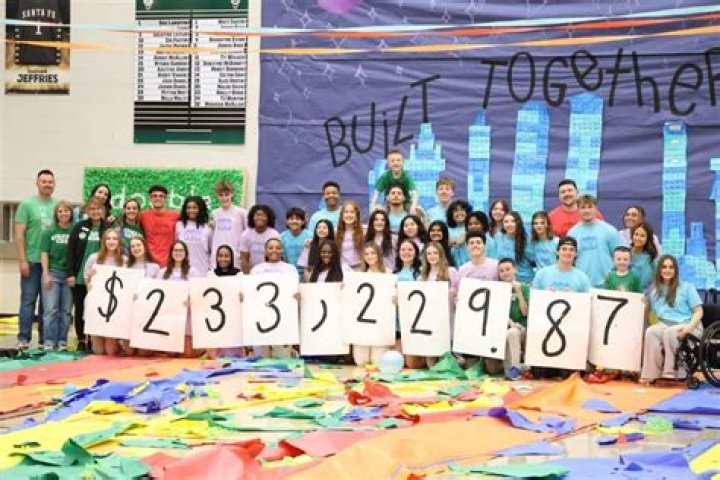 What happened to Aiden Reese? GoFundMe raises more than $32,000 as Edmond Santa Fe students stage walk out