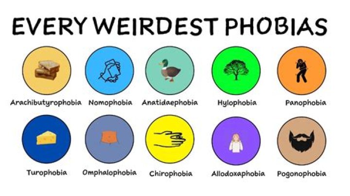 
What is Tanyel Revan’s “weird phobia”? Everything you need to know about Love Island’s contestant 