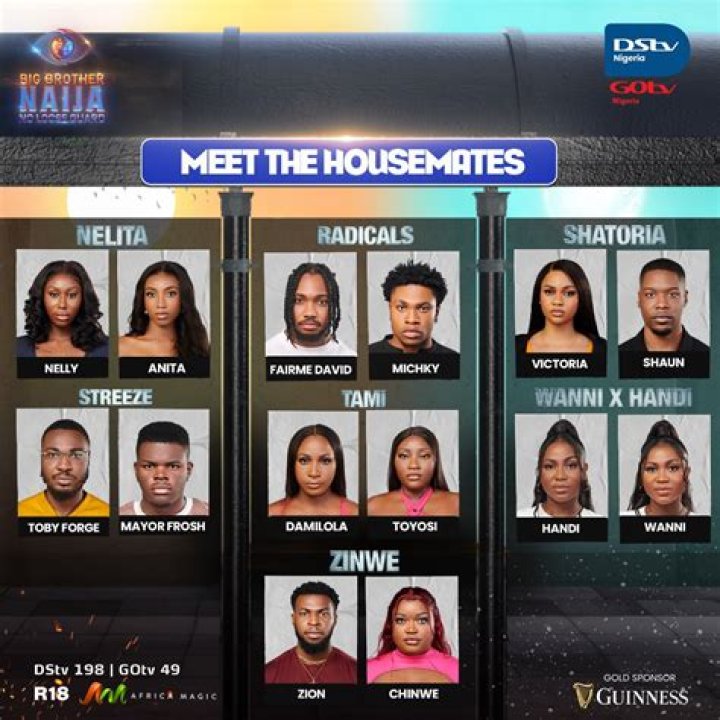 
Whitemoney Names His Four Best BBNaija Housemates 