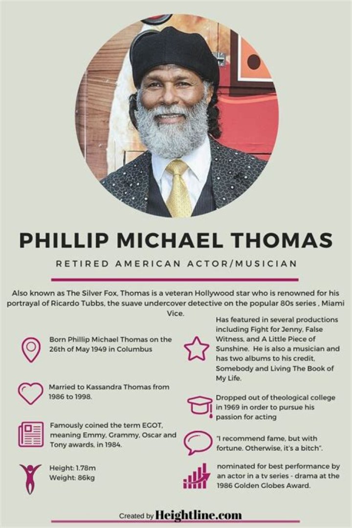 Who Is Philip Michael Thomas? What Is His Net Worth and Where Is He Now?