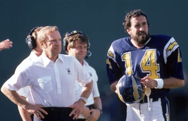 
Who was Don Coryell? Former San Diego Chargers coach makes his way into Hall of Fame 
